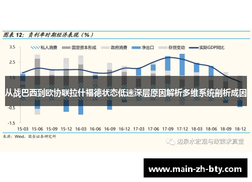 从战巴西到欧协联拉什福德状态低迷深层原因解析多维系统剖析成因 从战巴西到欧协联拉什福德状态低迷深层原因解析多维系统剖析成因