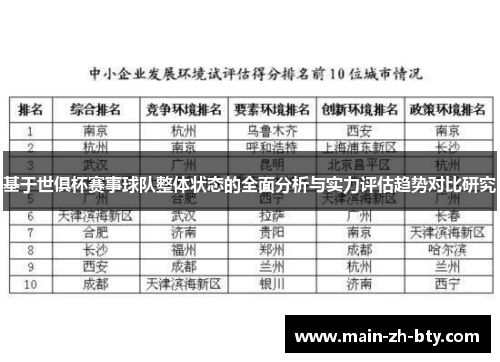 基于世俱杯赛事球队整体状态的全面分析与实力评估趋势对比研究